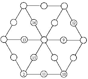 小学三年级奥数趣题―数字轮