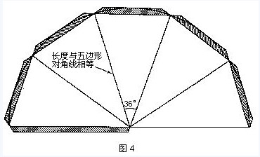 数学学习乐园之八十一十二面体