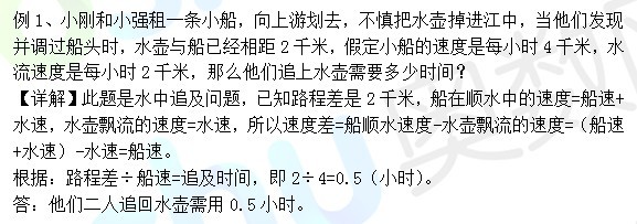 长沙小升初奥数行程问题之流水行船解题方法