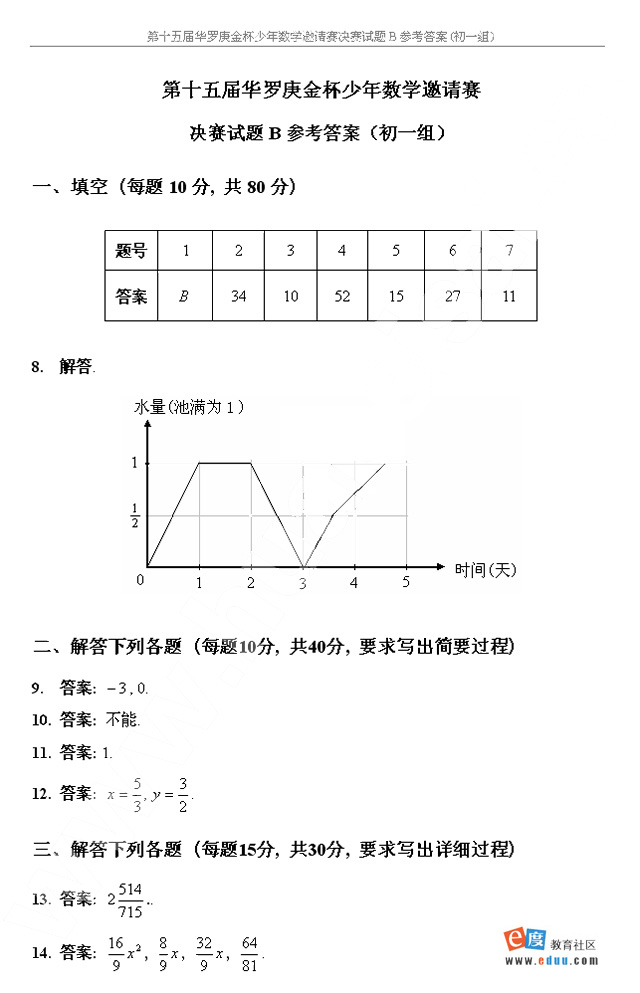 2010第十五届华杯赛决赛初中组试题及答案6