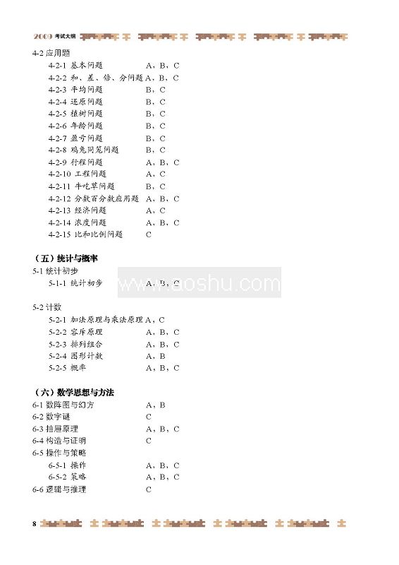 小升初数学大纲8