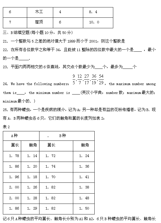 第十二届“希望杯”全国数学邀请赛初一组一试4