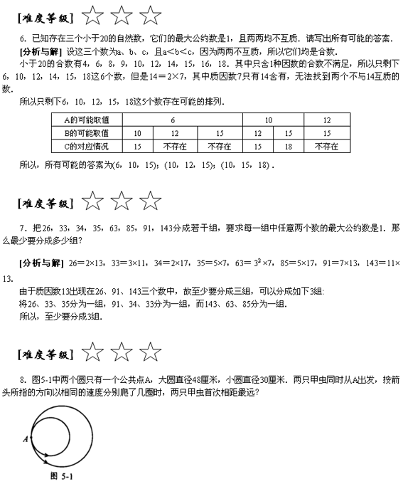 小学奥数专题训练――数论综合之一3