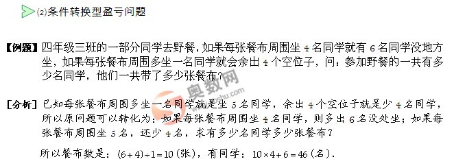 盈亏问题（2.条件转换型盈亏问题）例题及答案分析11