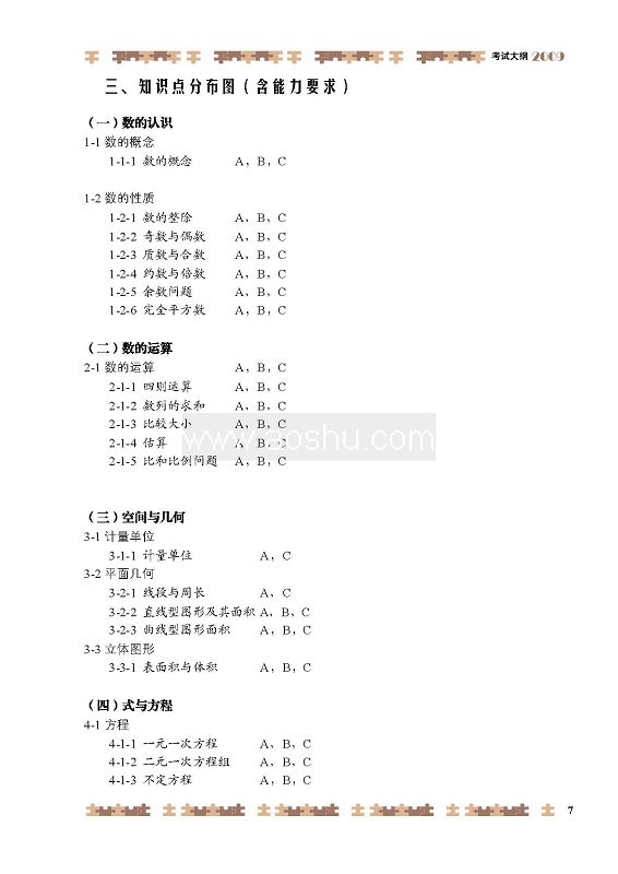 小升初数学大纲7