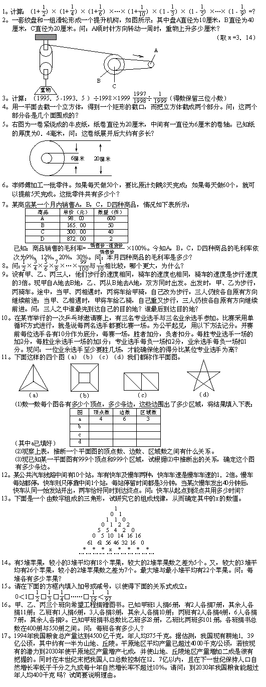 第六届“华罗庚金杯”少年数学邀请赛复赛试题1