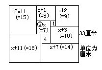 六年级奥数难题（2010.04.29）：算术到代数1
