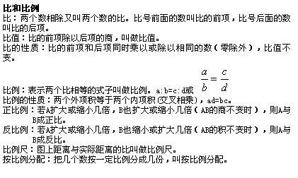 小学奥数知识点总结之：比和比例1