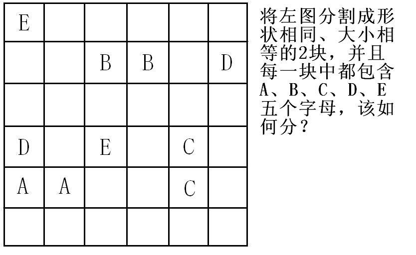 陈栋老师专题讲解：图形的分割与组合（上）1