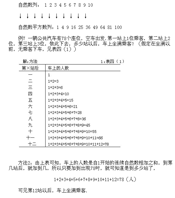 【经典例题讲解】二年级上册53