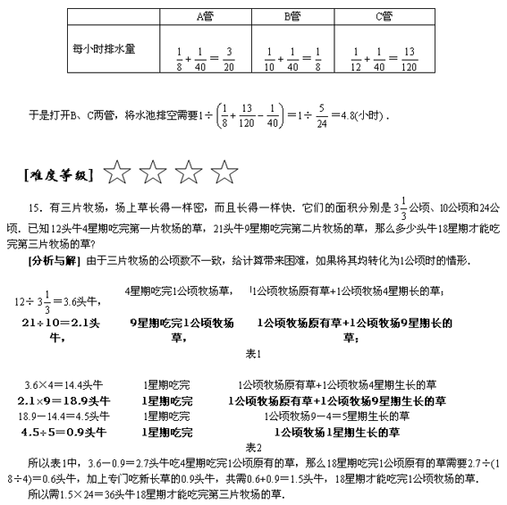 小学奥数专题训练――工程问题10