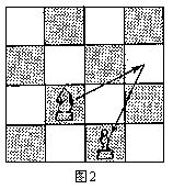 小学奥数思维能力拓展――距离新解2