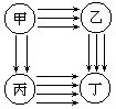 习题二（下）1