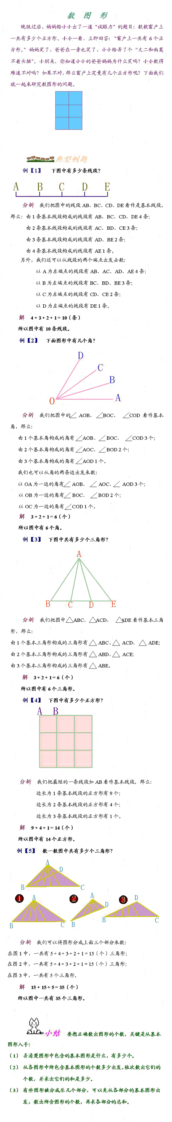 二年级奥数入门知识－－数图形1