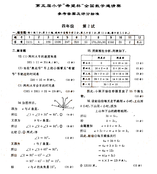 第五届希望杯数学竞赛四年级二试试题及答案3