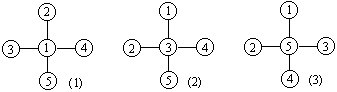 第七讲 填图与拆数（一）4