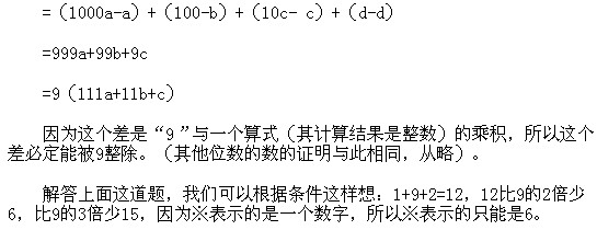 小学趣味数学百题百讲百练―讲解413