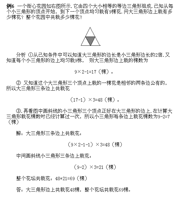 奥数三年级例题讲解9:植树与方阵问题5