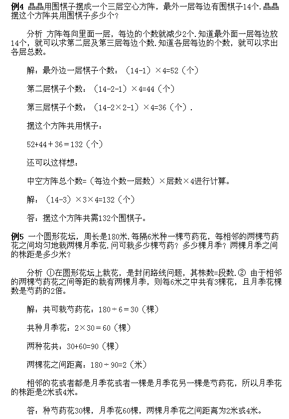 奥数三年级例题讲解9:植树与方阵问题4