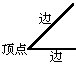 一年级上册第一讲 认识图形（一）7