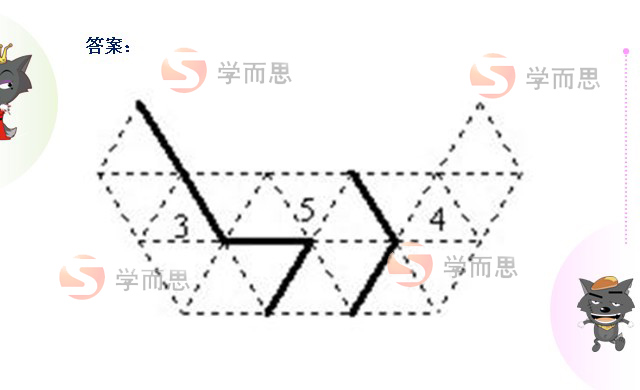 中环杯特色——动手动脑复习攻略2