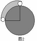 五年级奥数难题（2010.3.10）：圆盘问题1