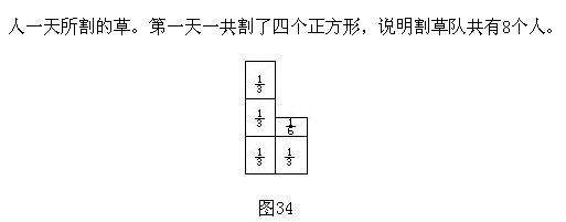 小学趣味数学百题百讲百练―讲解512