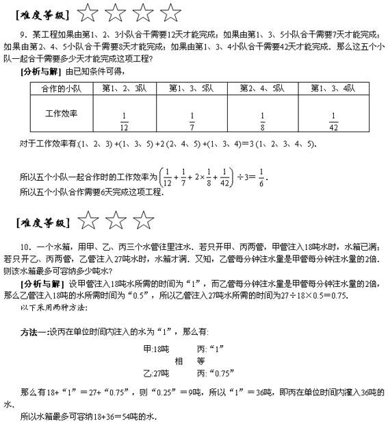 小学奥数专题训练――工程问题5
