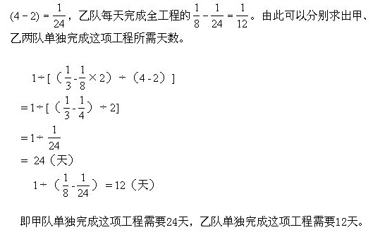 小学趣味数学百题百讲百练―讲解692