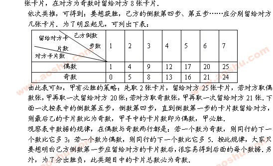 第8届小学希望杯四年级第二试模拟试题答案12