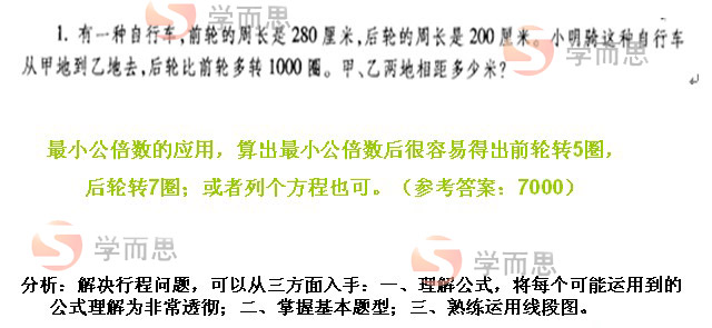 第十届中环杯初赛考点回顾和试题分析（五年级）8