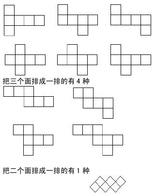 “正方体的展开图”答案（几何图形系列题）1