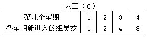 二年级上册第四讲 认识简单数列 习题答案6