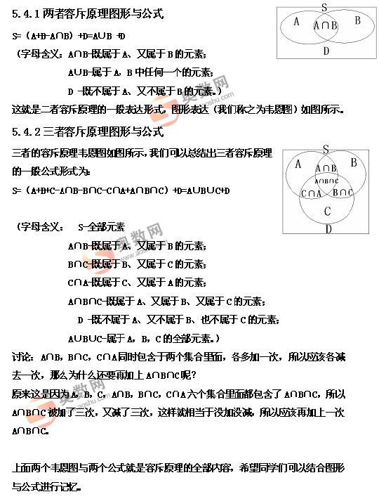 小学奥数知识点汇编大全之五(容斥原理)1