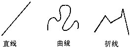 一年级上册附录一 点、线、角4