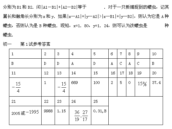 第十二届“希望杯”全国数学邀请赛初一组一试5