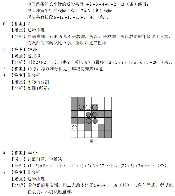 第八届春蕾杯小学数学三年级初赛答案2