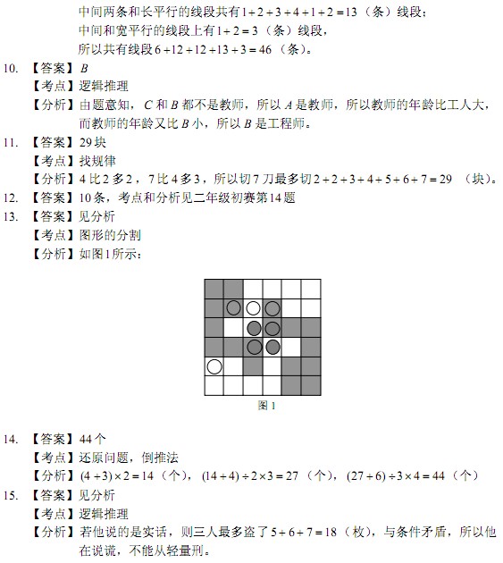 第八届春蕾杯小学数学三年级初赛试题及答案4