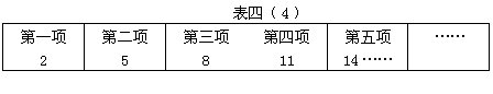 二年级上册第四讲 认识简单数列 习题答案4