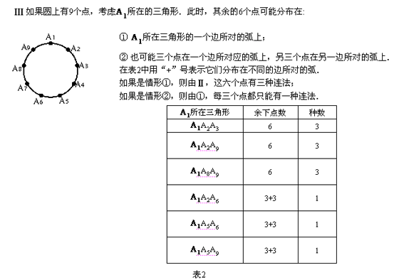 小学奥数专题训练――计数综合之二5
