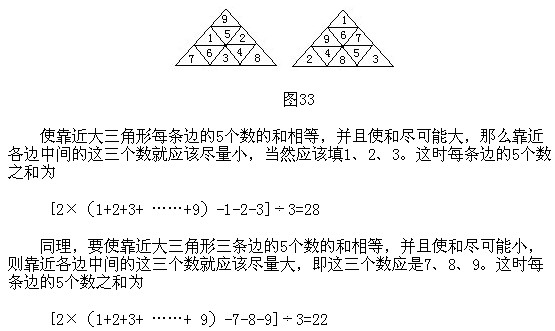 小学趣味数学百题百讲百练―讲解422