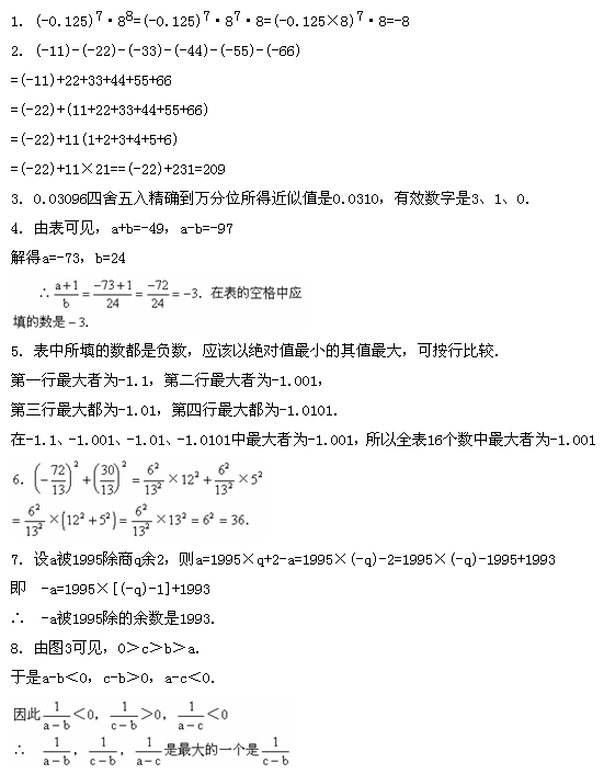 第六届“希望杯”全国数学邀请赛初一组一试3