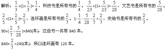 [中级难度真题]连环画有多少本1