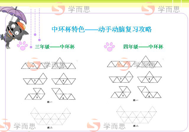 中环杯特色——动手动脑复习攻略1