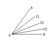 四年级奥数难题（2010.3.25）：数角1