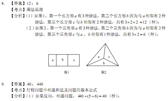第八届春蕾杯小学数学四年级初赛答案3