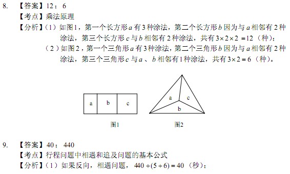 第八届春蕾杯小学数学四年级初赛试题及答案6