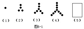 二年级上册第六讲 找规律（一）1