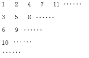 2005年小学数学奥林匹克五年级预赛试卷(B卷)及答案2