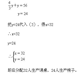 小学趣味数学百题百讲百练―讲解842